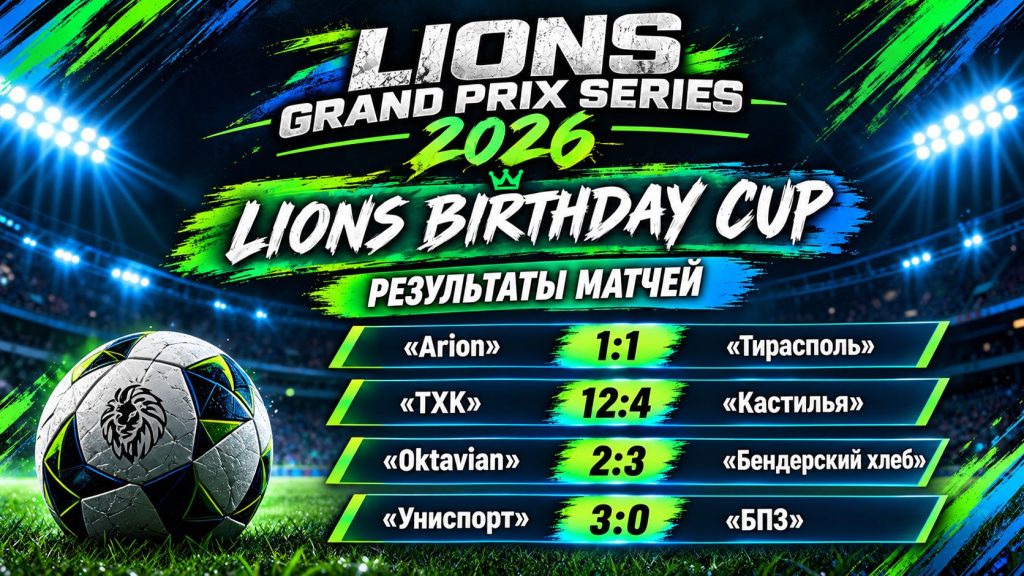LIONS BIRTHDAY CUP: ПЕРВЫЙ ТУР ПОДАРИЛ ГОЛЫ, ДРАМУ И НЕОЖИДАННЫЕ РЕЗУЛЬТАТЫ!