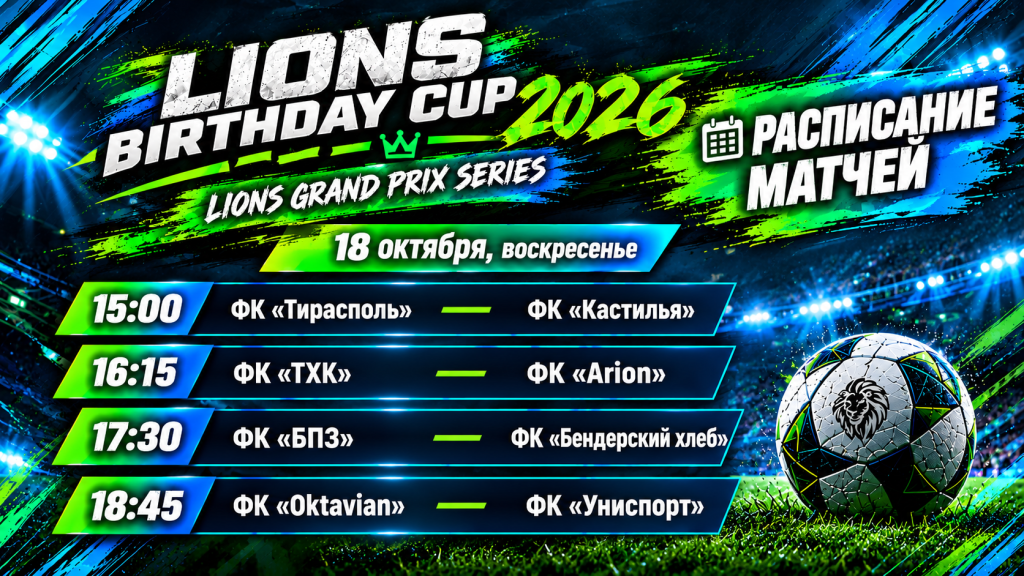 LIONS BIRTHDAY CUP 2026: ВРЕМЯ РЕШАЮЩИХ МАТЧЕЙ!